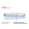 Lampa bakteriobójcza NBV 2x30 P BT
